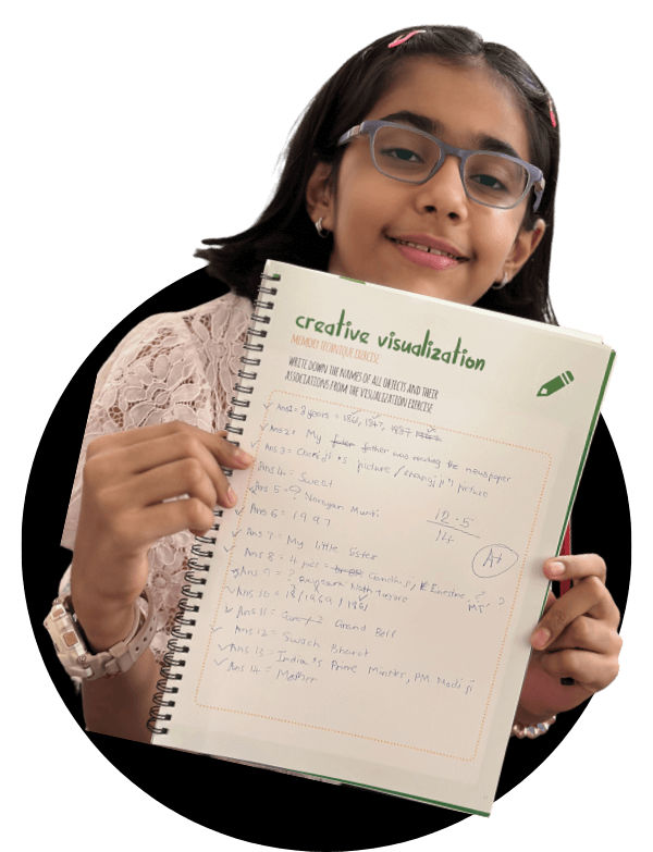 Creative Visualisation